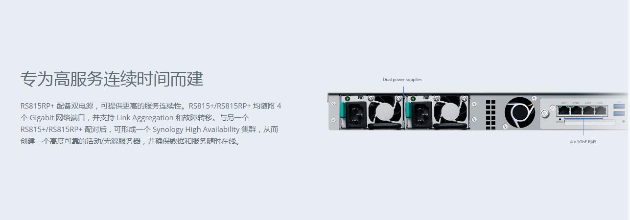 RackStation RS815+/RS815RP+