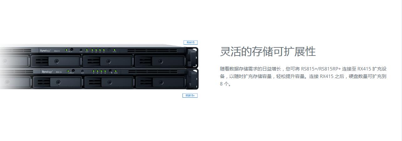 RackStation RS815+/RS815RP+