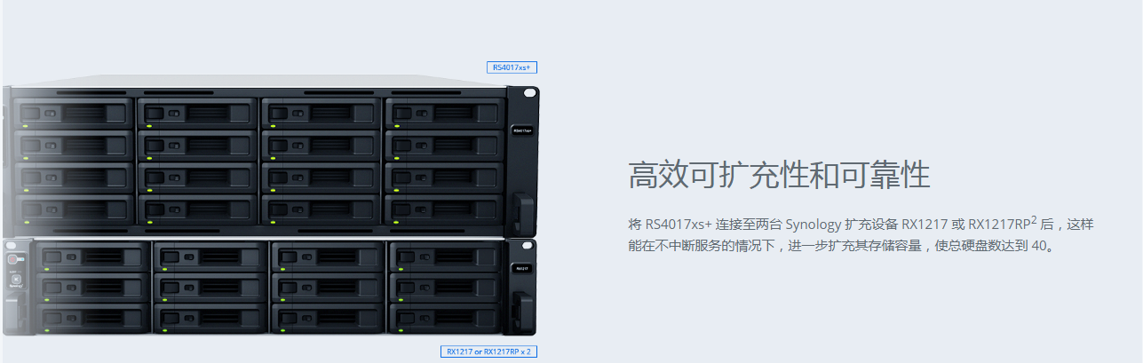 RS4017xs+