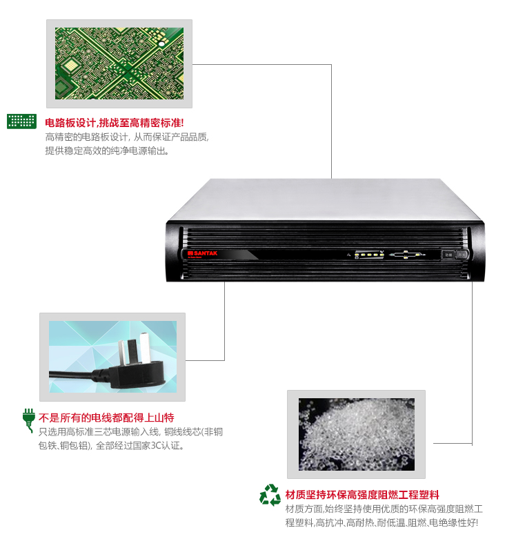 ʽCϵ (1kVA~6kVA)