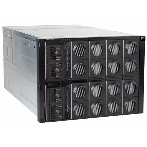 X3950X6