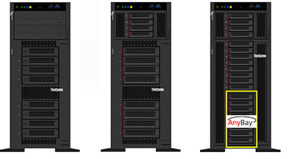 ThinkSystem ST550